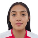 Garcia Itzel