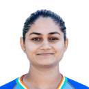 Solanki Bansari