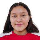 Lopez Ana