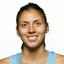 Ortiz Maria