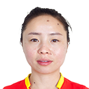 Peng Yang