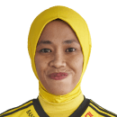 Shabuddin Norsharina