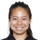 Asai Yu