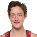 Macleod Hannah