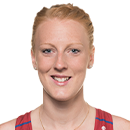 White Nicola