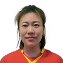 Liang Meiyu