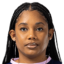 Robinson Keishae