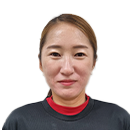 An Hyoju