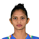 Kaur Navjot