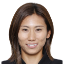 Nagai Yuri
