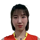 Luo Tiantian