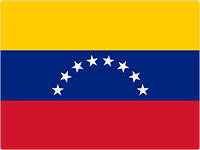 country flag
