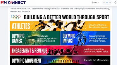 fih-connect-an-innovative-new-platform-to-strengthen-engagement-and-collaboration-between-global-hockey-stakeholders.Click to read full article.
