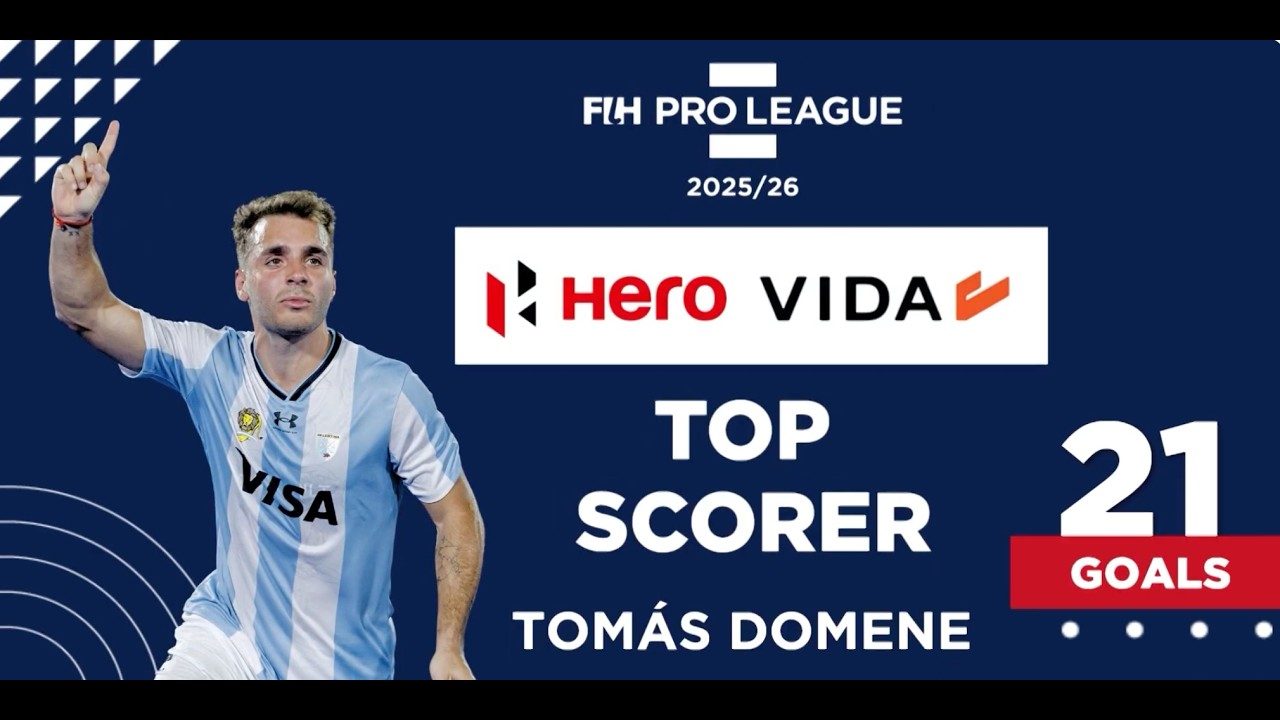 fih-hockey-pro-league-2025-26-hero-vida-top-scorer-men-tomas-domene-argentina.Click to read full article.