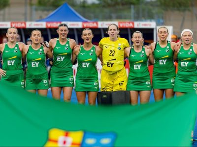 fih-hockey-world-cup-2026-team-profile-ireland-women.Click to read full article.