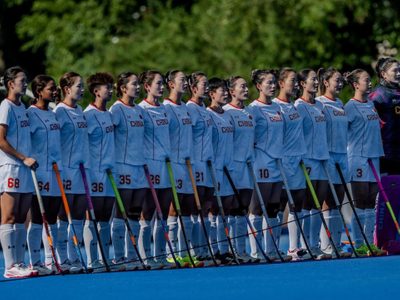 fih-hockey-world-cup-2026-team-profile-china-women.Click to read full article.