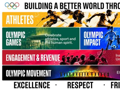 fit-for-the-future-ioc-session-sets-strategic-direction-to-ensure-that-the-olympic-movement-remains-strong-relevant-and-impactful.Click to read full article.