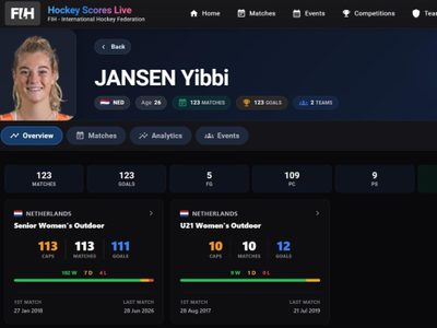 fih-launches-hockey-scores-live-app-ahead-of-fih-hockey-world-cup.Click to read full article.