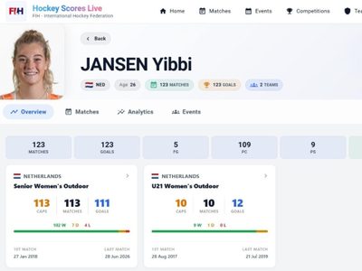 fih-launches-hockey-scores-live-app-ahead-of-fih-hockey-world-cup.Click to read full article.