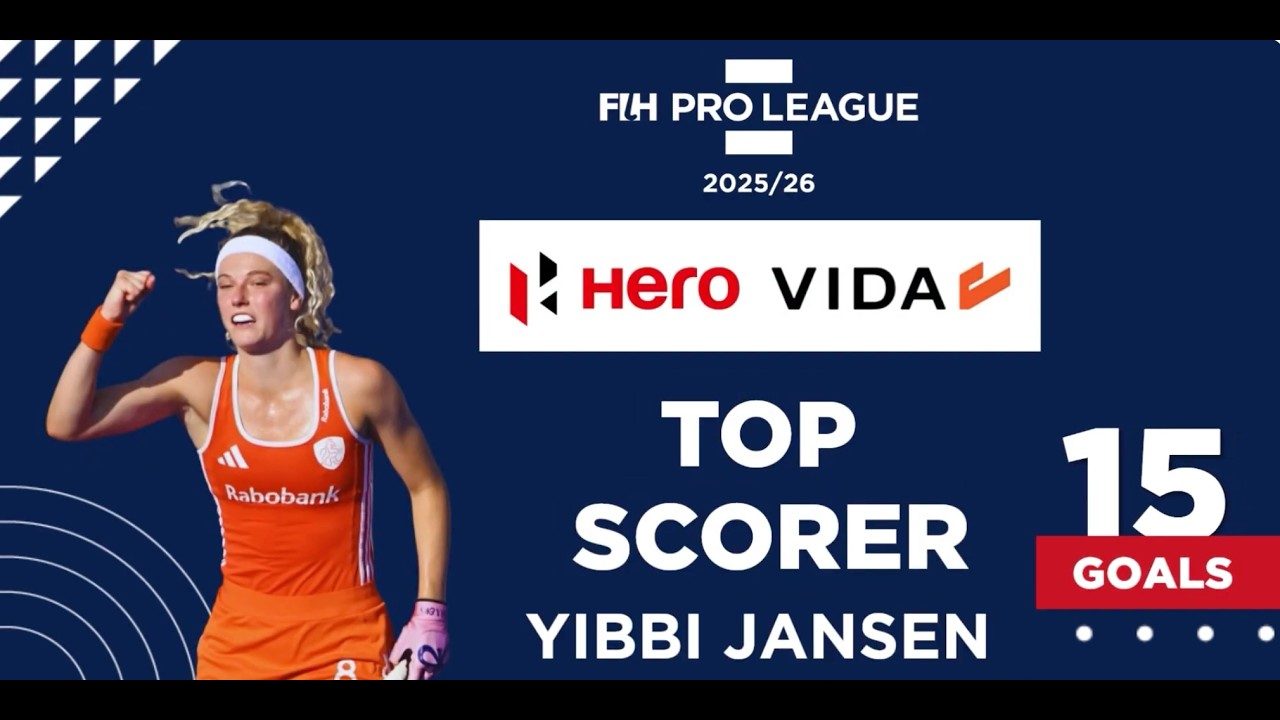 fih-hockey-pro-league-2025-26-hero-vida-top-scorer-women-yibbi-jansen-netherlands.Click to read full article.